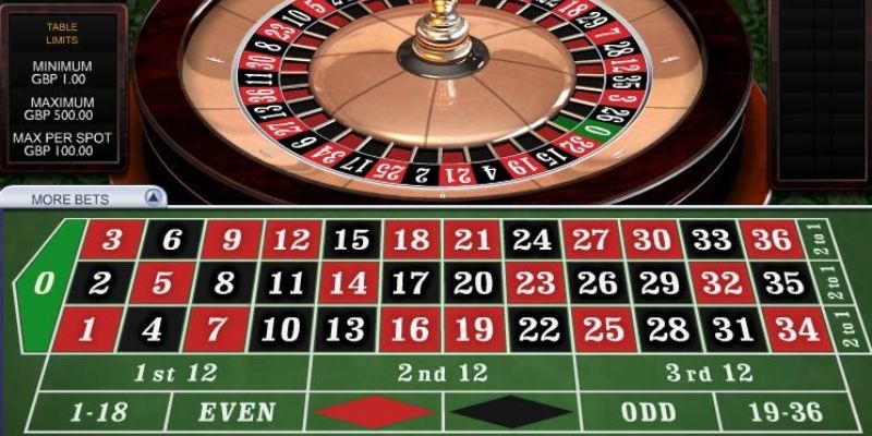 Cách chơi Roulette tránh xa cửa 0